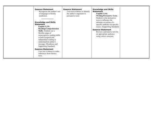 STAAR ALT 2 ESSENSE STATEMENTS BINDER GRADES 3 - HS