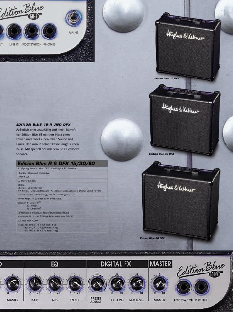 Guitar & Bass Amplification 2006