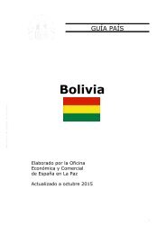 Bolivia