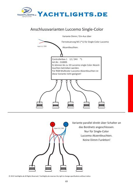 Yachtlights Luccemo Akzentleuchte 