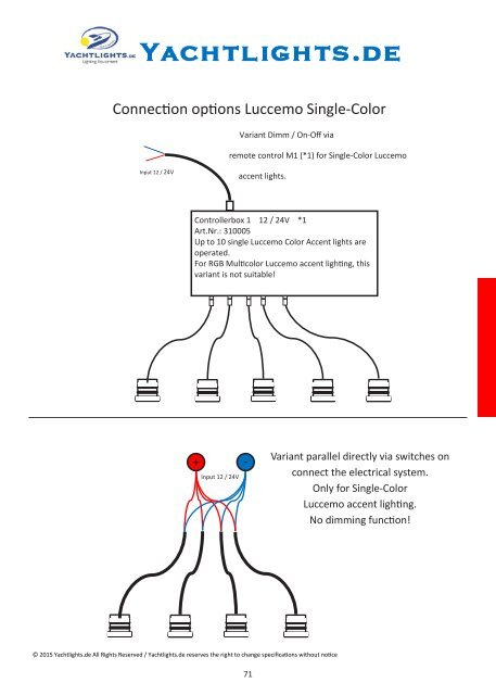 Yachtlights Luccemo accent lights 10.2015
