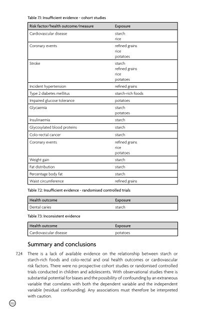 Carbohydrates and Health