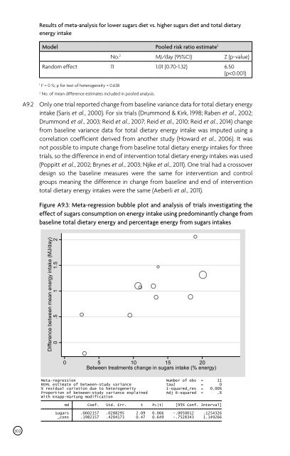 Carbohydrates and Health