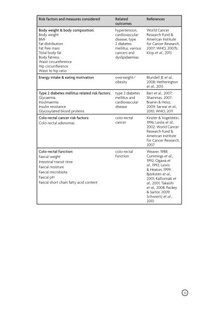 Carbohydrates and Health