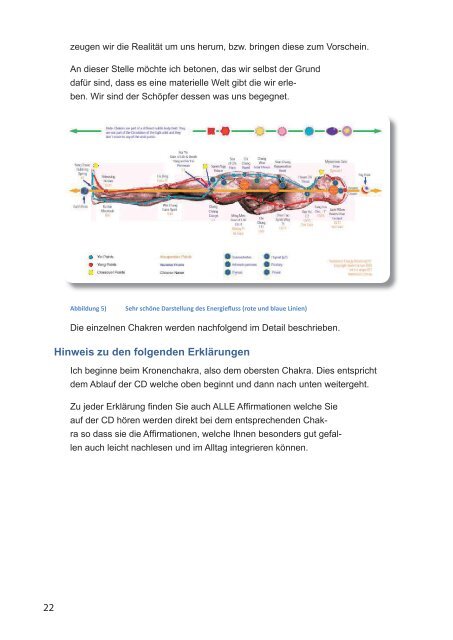 Handbuch zur CD Chakraaktivierung