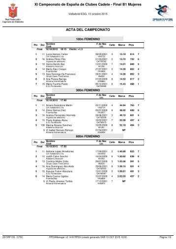 XI Campeonato de España de Clubes Cadete - Final B1 Mujeres ACTA DEL CAMPEONATO