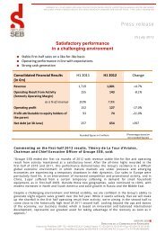 consolidated statement of comprehensive income - Groupe SEB