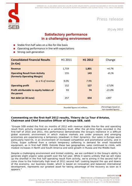 consolidated statement of comprehensive income - Groupe SEB