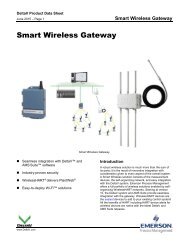 Smart Wireless Gateway