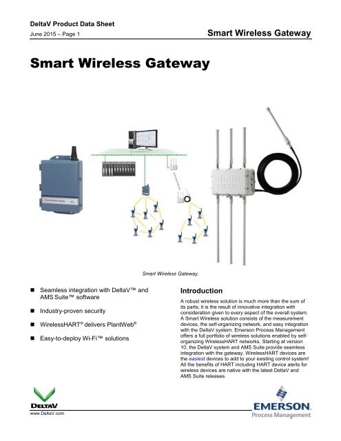 Smart Wireless Gateway