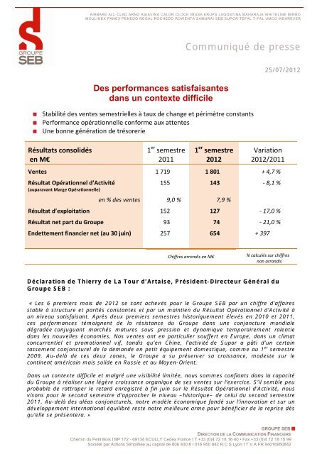 compte de resultat consolide - Groupe SEB