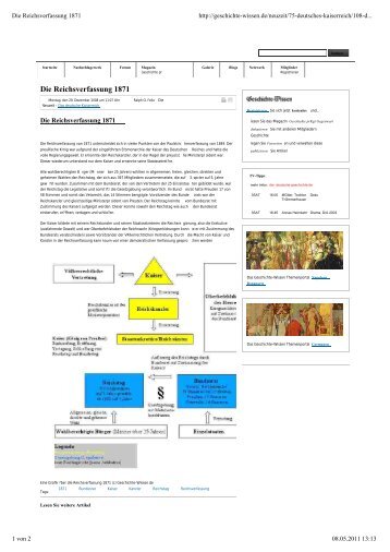 Die Reichsverfassung 1871