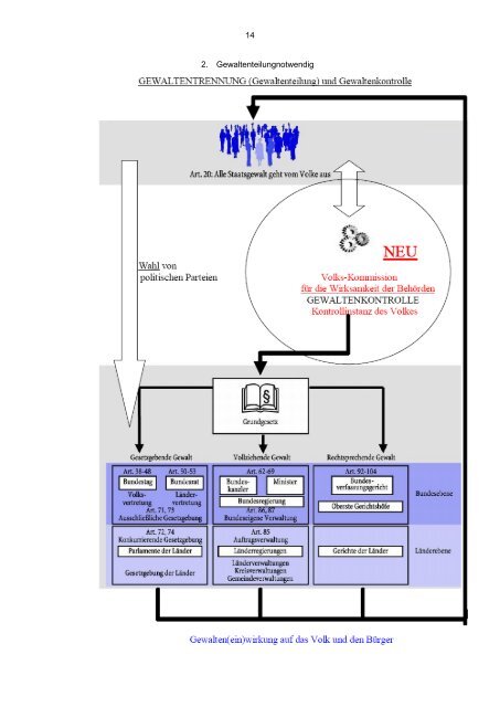 Gründungsprotokoll ICHR Weltanschauungsgemeinscht (4)