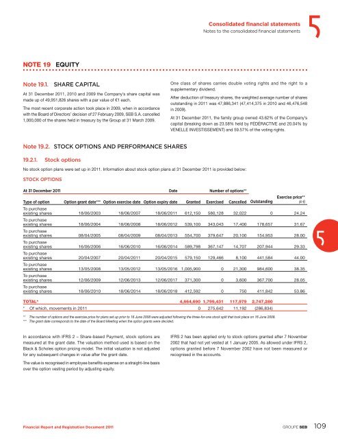 financial report and registration document 2011 - Groupe SEB