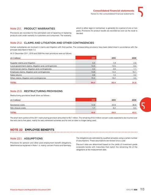 financial report and registration document 2011 - Groupe SEB