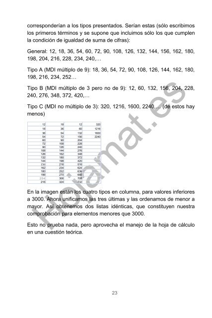 Divisores