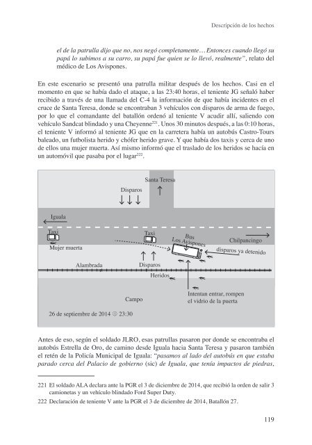 Ayotzinapa