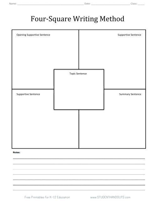 Four Square Writing Method - Free Printable Template Worksheet