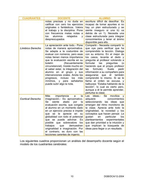 DOCUMENTO-DE-APOYO-3-MANUAL-ESTILOS-DE-APRENDIZAJE