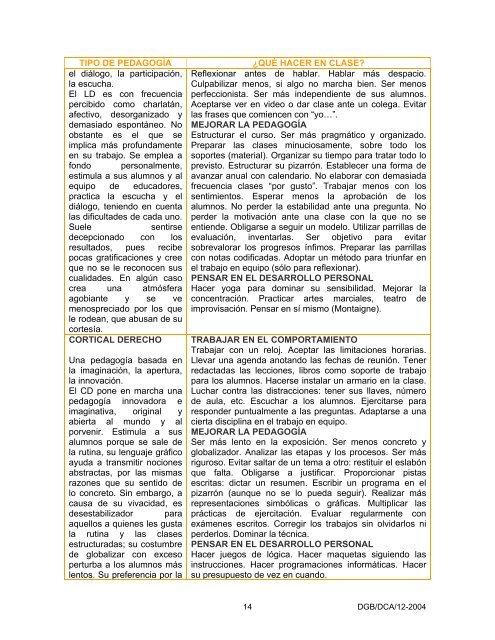 DOCUMENTO-DE-APOYO-3-MANUAL-ESTILOS-DE-APRENDIZAJE