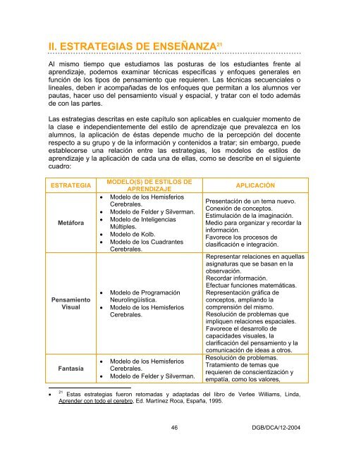 DOCUMENTO-DE-APOYO-3-MANUAL-ESTILOS-DE-APRENDIZAJE