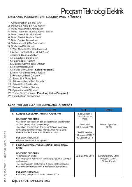 LAPORAN TAHUNAN 2013 latest