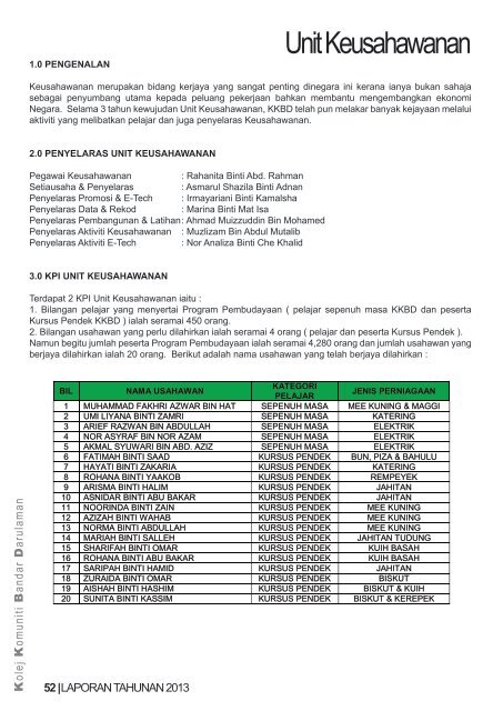 LAPORAN TAHUNAN 2013 latest