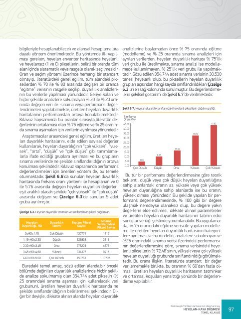 AFAD Ankara 2015