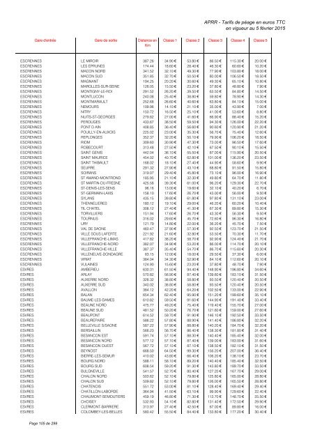 TARIFS DE PÉAGE