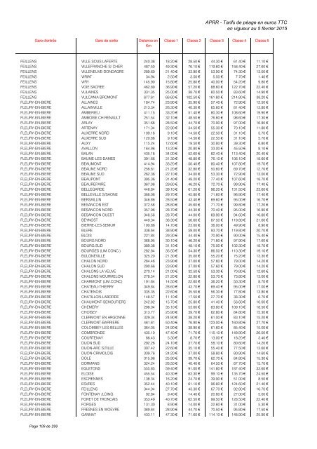 TARIFS DE PÉAGE