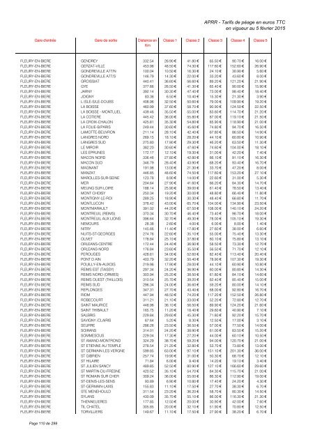 TARIFS DE PÉAGE