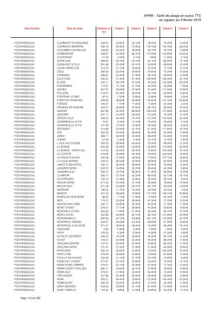 TARIFS DE PÉAGE