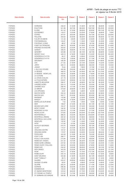 TARIFS DE PÉAGE