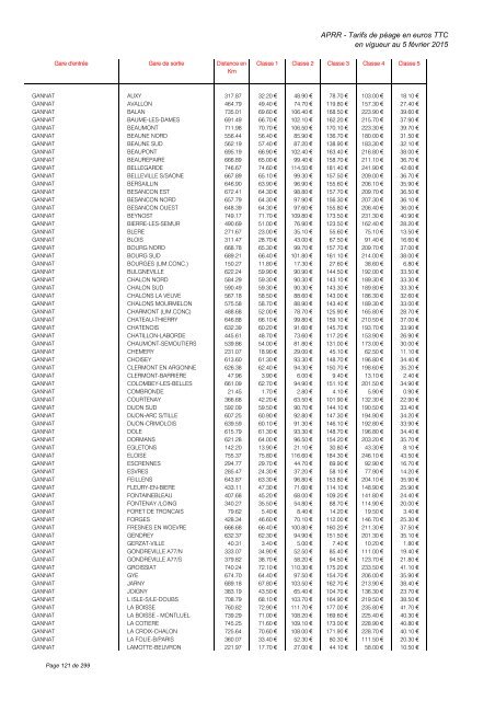 TARIFS DE PÉAGE