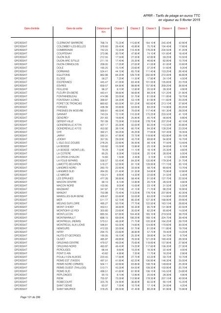 TARIFS DE PÉAGE