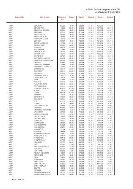 TARIFS DE PÉAGE