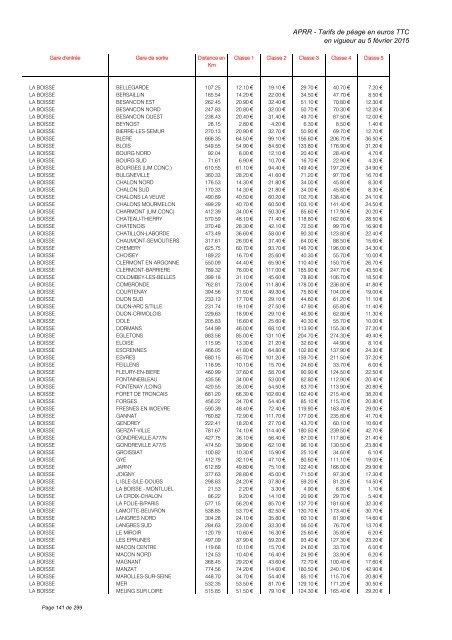 TARIFS DE PÉAGE