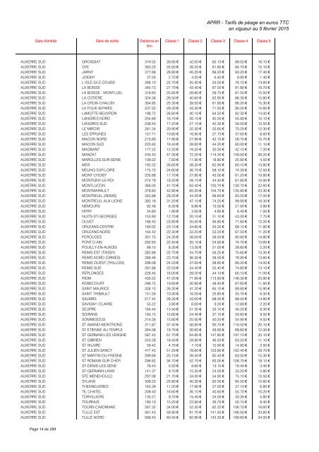 TARIFS DE PÉAGE