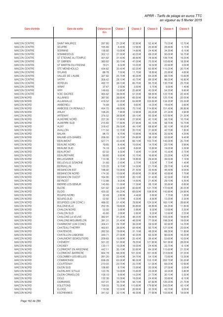 TARIFS DE PÉAGE