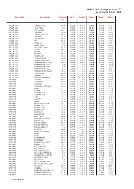 TARIFS DE PÉAGE