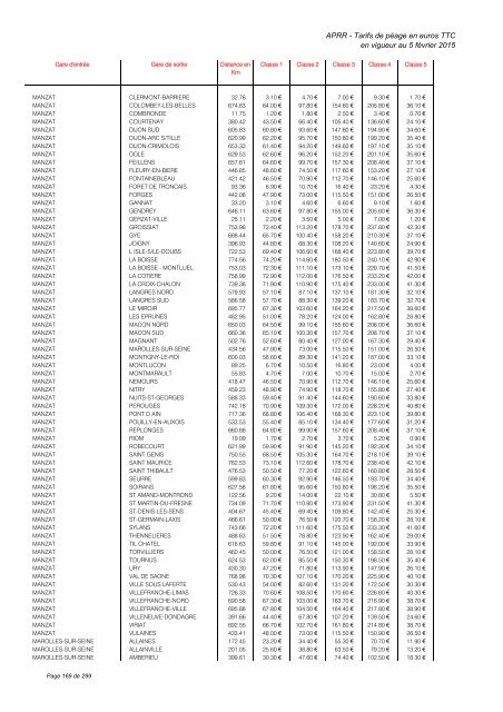 TARIFS DE PÉAGE