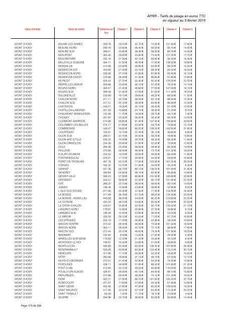 TARIFS DE PÉAGE