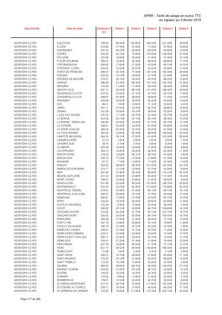 TARIFS DE PÉAGE