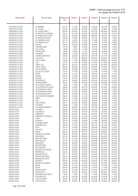 TARIFS DE PÉAGE