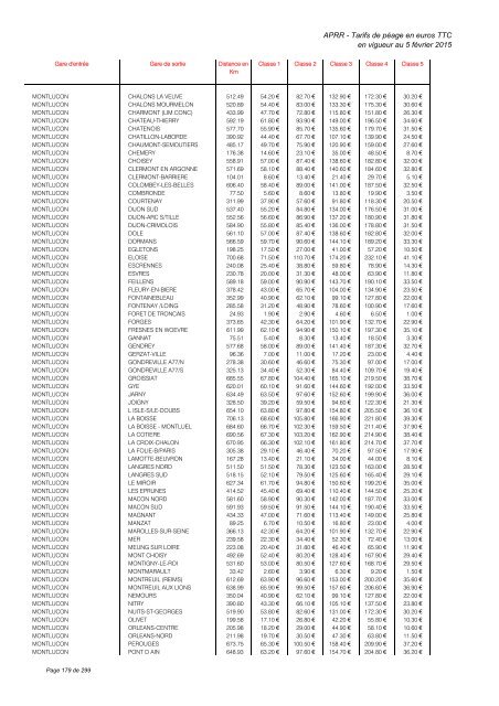 TARIFS DE PÉAGE