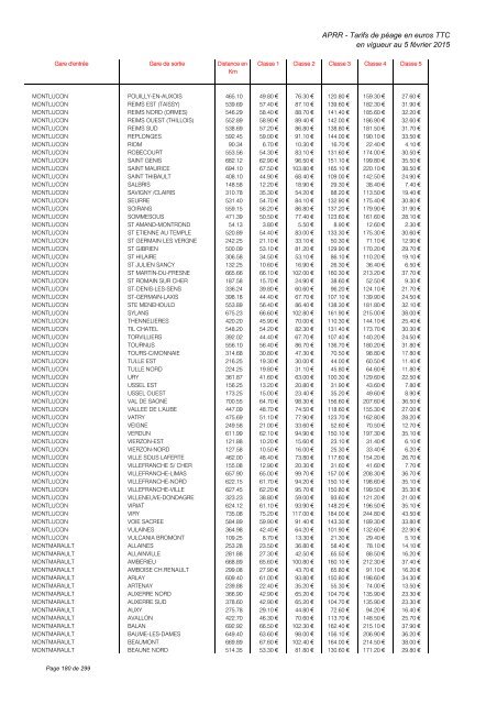 TARIFS DE PÉAGE