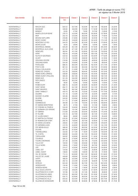 TARIFS DE PÉAGE