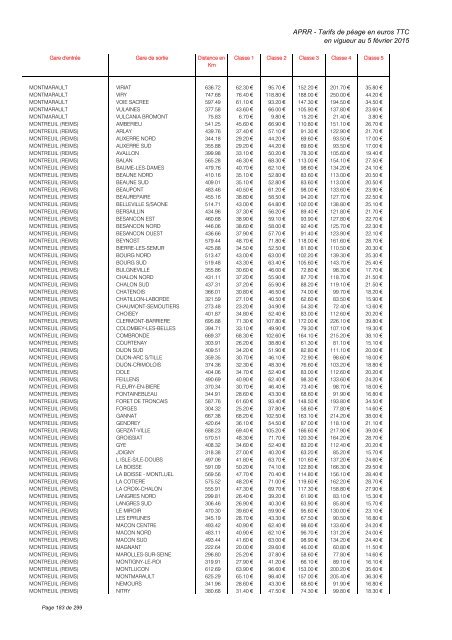 TARIFS DE PÉAGE