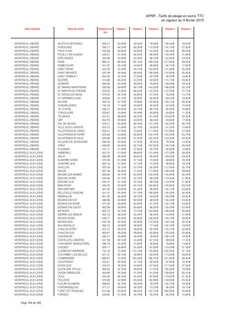 TARIFS DE PÉAGE