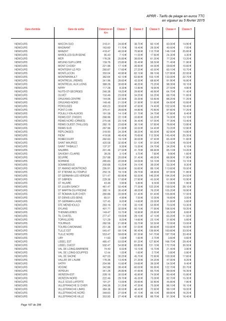 TARIFS DE PÉAGE